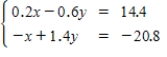 <strong>Use an inverse matrix to solve (if possible)the system of linear equations. </strong> A)(-24,-31) B)(-23,-32) C)(-22,-32) D)(-24,-32) E)(-23,-30)