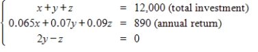 <strong>Consider a person who invests in AAA-rated bonds,A-rated bonds,and B-rated bonds.The average yields are 6.5% on AAA bonds,7% on A bonds,and 9% on B bonds.The person invests twice as much in B bonds as in A bonds.Let x,y and z represent the amounts invested in AAA,A,and B bonds,respectively. Total Investment Annual Return $12,000 890 Use the inverse of the coefficient matrix of this system to find the amount invested in each type of bond.</strong> A)$7,000 in AAA-rated bonds $2,000 in A-rated bonds $4,000 in B-rated bonds B)$5,000 in AAA-rated bonds $7,000 in A-rated bonds $3,000 in B-rated bonds C)$5,000 in AAA-rated bonds $6,000 in A-rated bonds $4,000 in B-rated bonds D)$3,000 in AAA-rated bonds $2,000 in A-rated bonds $6,000 in B-rated bonds E)$6,000 in AAA-rated bonds $2,000 in A-rated bonds $4,000 in B-rated bonds