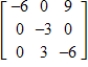 <strong>Use the matrix capabilities of a graphing utility to find the inverse of the matrix (if it exists).</strong> A) B) C) D) E)does not exist 