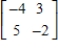 <strong>Solve for X in the equation given. </strong> A) B) C) D) E)