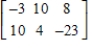 <strong>Solve for X in the equation given. </strong> A) B) C)not possible D) E)