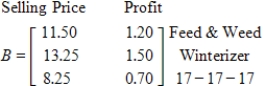 <strong>A lawn-and-garden store sells three types of fertilizer in 50-pound bags: Feed & Weed,Winterizer Blend,and 17-17-17.The number of bags that were sold last weekend is represented by A. The selling price per bag and the profit per bag for the three types of fertilizer are represented by B (values are in dollars). Compute AB and interpret the result.</strong> A) B) C) D) E)