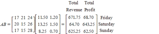 <strong>A lawn-and-garden store sells three types of fertilizer in 50-pound bags: Feed & Weed,Winterizer Blend,and 17-17-17.The number of bags that were sold last weekend is represented by A. The selling price per bag and the profit per bag for the three types of fertilizer are represented by B (values are in dollars). Compute AB and interpret the result.</strong> A) B) C) D) E)
