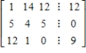 <strong>Select the augmented matrix for the system of linear equations. </strong> A) B) C) D) E)