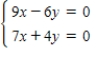 <strong>Select the system of linear equations represented by the following augmented matrix. </strong> A) B) C) D) E)