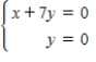 <strong>Find the system of linear equations represented by the augmented matrix.Then use back substitution to solve.(Use variables x,y,z,and w if applicable. ) </strong> A) (7,0) B) (-1,7) C) (7,-1) D) (7,1) E) (7,1)