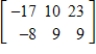 <strong>Identify the elementary row operation being performed to obtain the new row-equivalent matrix. Original Matrix New Row-Equivalent Matrix </strong> A)Add 2 times R<sub>1</sub> to R<sub>2</sub>. B)Add -2 times R<sub>1</sub> to R<sub>2</sub>. C)Add 2 times R<sub>2</sub> to R<sub>1</sub>. D)Add -2 times R<sub>2</sub> to R<sub>1</sub>. E)Add 2 times R<sub>1</sub> to R<sub>1</sub>.