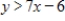 <strong>Select the correct graph of the inequality. </strong> A) B) C) D) E) 