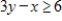 <strong>Select the correct graph of the inequality. </strong> A) B) C) D) E)
