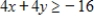 <strong>Select the correct graph of the inequality. </strong> A) B) C) D) E)