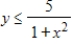<strong>Select the correct graph of the inequality. </strong> A) B) C) D) E) 
