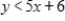 <strong>Select an inequality for the shaded region shown in the figure. </strong> A) B) C) D) E)