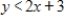<strong>Select an inequality for the shaded region shown in the figure. </strong> A) B) C) D) E)