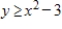 <strong>Select an inequality for the shaded region shown in the figure. </strong> A) B) C) D) E)