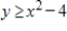 <strong>Select an inequality for the shaded region shown in the figure. </strong> A) B) C) D) E)