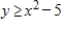 <strong>Select an inequality for the shaded region shown in the figure. </strong> A) B) C) D) E)