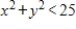 <strong>Select an inequality for the shaded region shown in the figure. </strong> A) B) C) D) E)