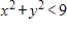 <strong>Select an inequality for the shaded region shown in the figure. </strong> A) B) C) D) E)