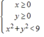 <strong>Select a set of inequalities to describe the region. </strong> A) B) C) D) E)