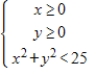<strong>Select a set of inequalities to describe the region. </strong> A) B) C) D) E)