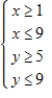 <strong>Write a set of inequalities to describe the region. Rectangle: vertices at </strong> A) B) C) D) E)