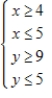 <strong>Write a set of inequalities to describe the region. Rectangle: vertices at </strong> A) B) C) D) E)