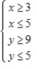 <strong>Write a set of inequalities to describe the region. Rectangle: vertices at </strong> A) B) C) D) E)