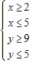 <strong>Write a set of inequalities to describe the region. Rectangle: vertices at </strong> A) B) C) D) E)