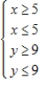 <strong>Write a set of inequalities to describe the region. Rectangle: vertices at </strong> A) B) C) D) E)