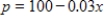 <strong>Find the consumer surplus and producer surplus. Demand Supply </strong> A)Consumer surplus: $3,750 Producer surplus: $12,800 B)Consumer surplus: $3,750 Producer surplus: $12,500 C)Consumer surplus: $3,750 Producer surplus: $12,600 D)Consumer surplus: $3,750 Producer surplus: $12,900 E)Consumer surplus: $3,750 Producer surplus: $12,700