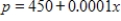 <strong>Find the consumer surplus and producer surplus. Demand Supply </strong> A)Consumer surplus: $25,000,150 Producer surplus: $12,500,400 B)Consumer surplus: $25,000,200 Producer surplus: $12,500,300 C)Consumer surplus: $25,000,100 Producer surplus: $12,500,100 D)Consumer surplus: $25,000,050 Producer surplus: $12,500,200 E)Consumer surplus: $25,000,000 Producer surplus: $12,500,000