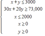 <strong>For a concert event,there are $30 reserved seat tickets and $20 general admission tickets.There are 2000 reserved seats available,and fire regulations limit the number of paid ticket holders to 3000.The promoter must take in at least $65,000 in ticket sales.Find and graph a system of inequalities describing the different numbers of tickets that can be sold. </strong> A) B) C) D) E) 