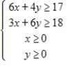 <strong>A small company that manufactures two models of exercise machines has an order for 17 units of the standard model and 18 units of the deluxe model.The company has trucks of two different sizes that can haul the products,as shown in the table. Find and graph a system of inequalities describing the numbers of trucks of each size that are needed to deliver the order.</strong> A) B) C) D) E) 
