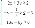 <strong>Determine which one of the ordered pairs below is a solution of the system of linear inequalities. </strong> A)(2,8) B)(6,1) C)(0,0) D)(-1,4) E)(3,-3)