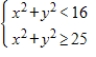 <strong>Sketch the graph and label the vertices of the solution set of the system of inequalities.Shade the solution set. </strong> A) B) C) D) E)