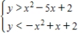 <strong>Use a graphing utility to graph the inequalities.Shade the region representing the solution set of the system. </strong> A) 10 -10 B)10 -10 C)10 -10 D) 10 -10 E)10 -10