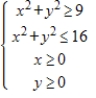 <strong>Derive a set of inequalities to describe the region. </strong> A) B) C) D) E)