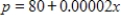 <strong>For the given supply and demand equations,find the consumer surplus. Demand Supply </strong> A)$1,875,000 B)$2,812,500 C)$2,062,500 D)$2,250,000 E)$625,000