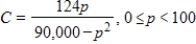 <strong>The predicted cost C (in thousands of dollars)for a company to remove p% of a chemical from its waste water is given by the model . Write the partial fraction decomposition for the rational function.Verify your result by using the table feature of a graphing utility to create a table comparing the original function with the partial fractions. </strong> A) B) C) D) E)