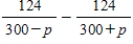 <strong>The predicted cost C (in thousands of dollars)for a company to remove p% of a chemical from its waste water is given by the model . Write the partial fraction decomposition for the rational function.Verify your result by using the table feature of a graphing utility to create a table comparing the original function with the partial fractions. </strong> A) B) C) D) E)