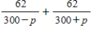 <strong>The predicted cost C (in thousands of dollars)for a company to remove p% of a chemical from its waste water is given by the model . Write the partial fraction decomposition for the rational function.Verify your result by using the table feature of a graphing utility to create a table comparing the original function with the partial fractions. </strong> A) B) C) D) E)