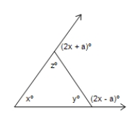 <strong>Find the value of x,y and z in the figure. where a = 3 </strong> A)x = 60°,y = 60°,z = 57° B)x = 60°,y = 63°,z = 57° C)x = 63°,y = 63°,z = 57° D)x = 57°,y = 63°,z = 60° E)x = 60°,y = 60°,z = 60°