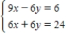<strong>Solve the system of linear equations by the method of elimination.Find (x,y)and check your solution algebraically. </strong> A)(2,-2) B)(2,2) C)(2,9) D)(-2,-2) E)(-2,2)