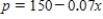 <strong>Find the equilibrium point (x,p)of the demand and supply equations.The equilibrium point is the price p and number of units x that satisfy both the demand and supply equations. Demand Supply </strong> A)(-500,-115) B)(500,115) C)(-500,115) D)(115,-500) E)(115,500)