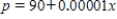 <strong>Find the equilibrium point (x,p)of the demand and supply equations.The equilibrium point is the price p and number of units x that satisfy both the demand and supply equations. Demand Supply </strong> A)(103,1,250,000) B)(-1,250,000,-103) C)(1,250,000,103) D)(103,-1,250,000) E)(-1,250,000,103)