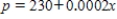<strong>Find the equilibrium point (x,p)of the demand and supply equations.The equilibrium point is the price p and number of units x that satisfy both the demand and supply equations. Demand Supply </strong> A)(290,300,000) B)(290,-300,000) C)(-300,000,-290) D)(300,000,290) E)(-300,000,290) 