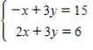 <strong>Use any method to solve the system of linear equations,find (x,y). </strong> A)(3,4) B)(4,-3) C)(-3,-4) D)(-3,4) E)(4,-3)