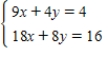 <strong>Solve the system of linear equations by the method of elimination.Use the graph to check your solution. </strong> A)(9,2) B)(- 4,2) C)(2,- 9) D)(- 2,- 4) E)No solution 
