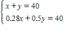 <strong>Fourty liters of a 40% acid solution is obtained by mixing a 28% solution with a 50% solution.Write a system of equations in which one equation represents the amount of final mixture required and the other represents the percent of acid in the final mixture.Let x and y represent the amounts of the 28% and 50% solutions,respectively. </strong> A) B) C) D) E)