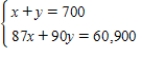 <strong>Seven hundred gallons of 87-octane gasoline is obtained by mixing 87-octane gasoline with 90-octane gasoline.Use a graphing utility to graph the two given equations.Let x and y represent the number of gallons of the 87-octane gasoline and 90-octane gasoline.As the number of gallons of the 87-octane gasoline increases,how does the number of gallons of the 90-octane gasoline change? </strong> A) Increases B) Decreases C) Decreases D) Increases E) Decreases